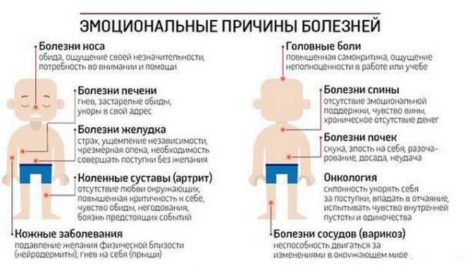Значение слова «раболепствовать»