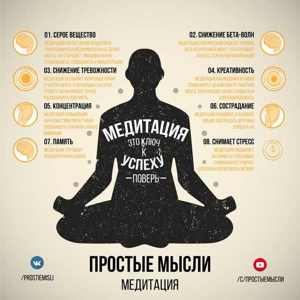 Зачем медитировать или в чем смысл медитации?