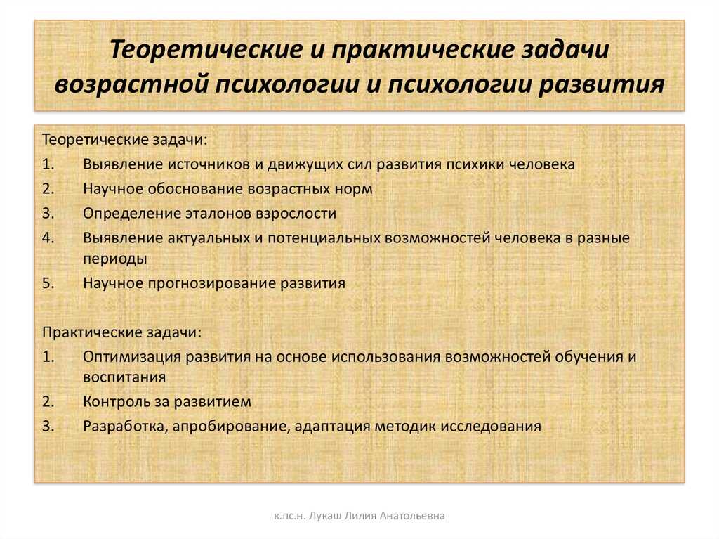 Схема организации эмпирического исследования в возрастной психологии