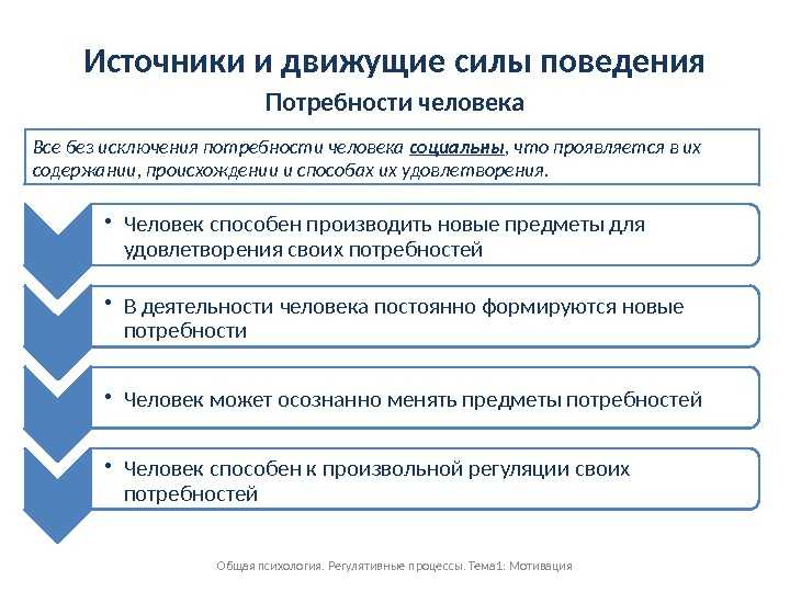 Лекция 9. понятия личности и развития личности. движущие силы, условия развития личности