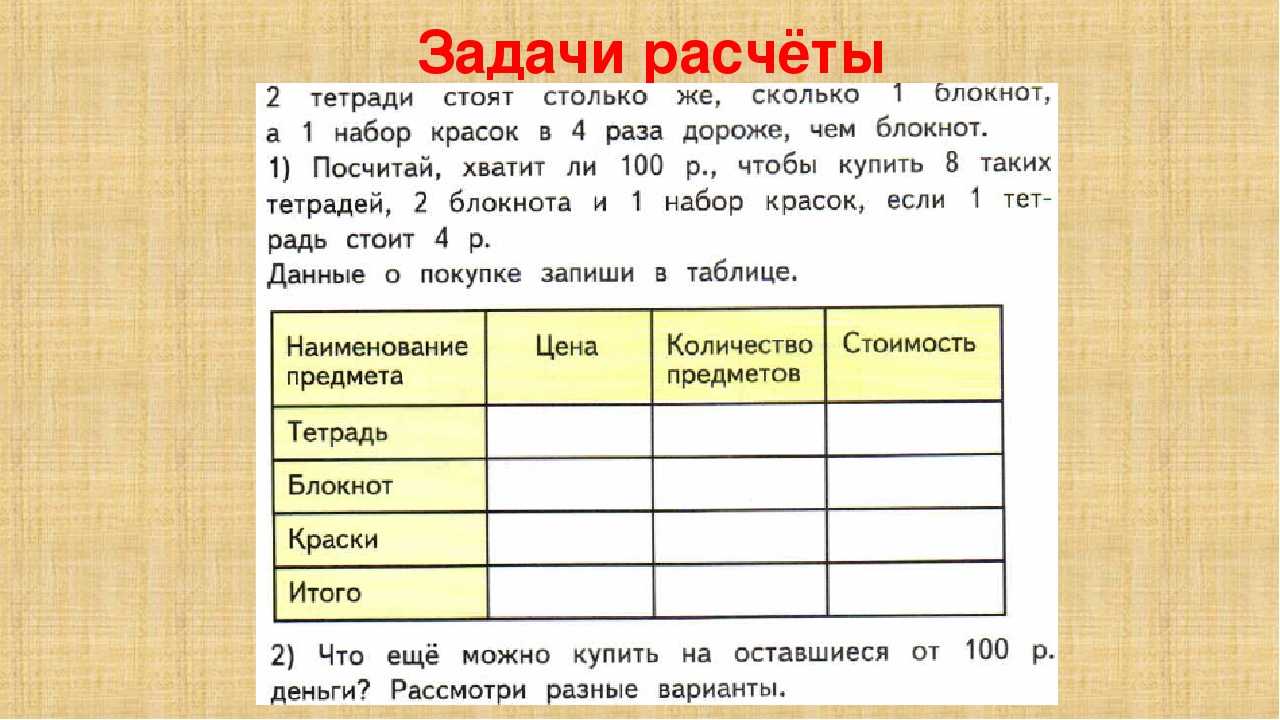 Проект задачи расчеты по математике 3 класс готовый проект