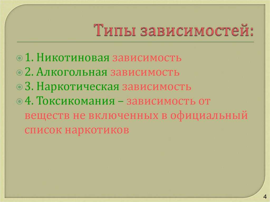 Урок 4: социальные группы - 100urokov.ru