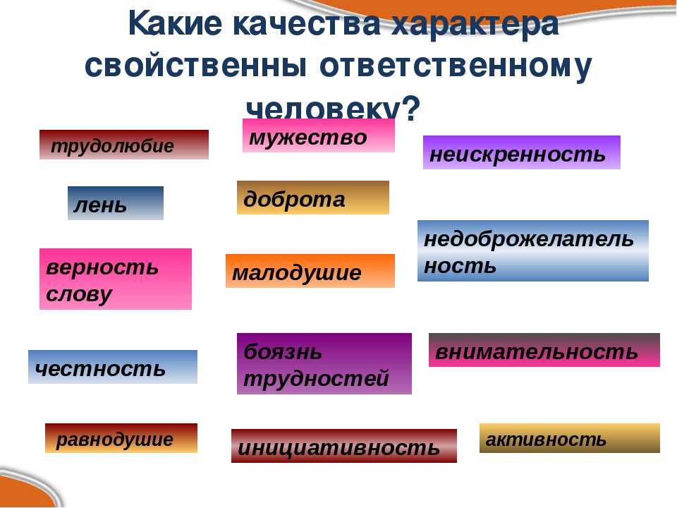 Каким должен быть идеальный мужчина - мнение мужчин и женщин