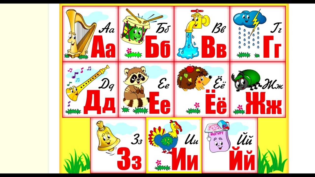 Научить ребенка буквам быстро. Алфавит для детей. Азбука картинка для детей. Детская Азбука. Алфавит для дошкольников.