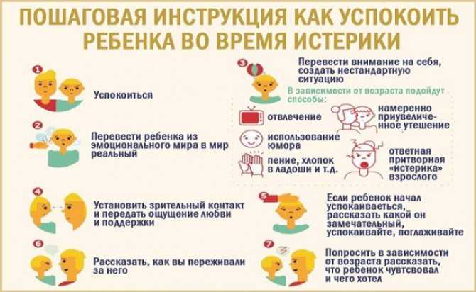 Особенности отношения к сверстнику у популярных и непопулярных дошкольников   калягина елена александровна