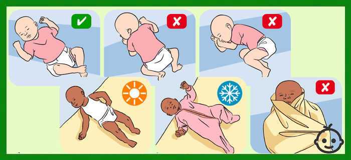 6 секретов как уложить новорожденного спать и что делать, если грудничок не спит ночью