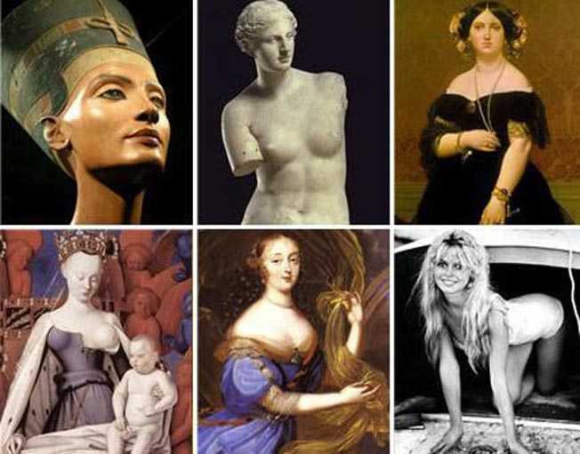 Нет идеала. «Идеал женской красоты.«Королева Испании»):. Красота женского тела в разные эпохи. Современный идеал красоты. Эволюция женской красоты.