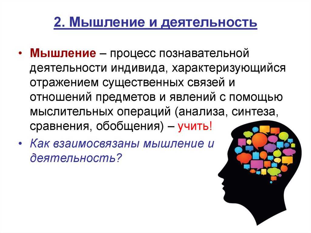 Мышление и деятельность егэ презентация