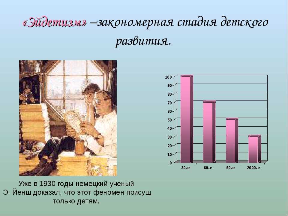 Эйдетическая память это. Эйдетизм это в психологии. Эйдетизм примеры. Эйдетизм картинки. Степеней выраженности эйдетизма.