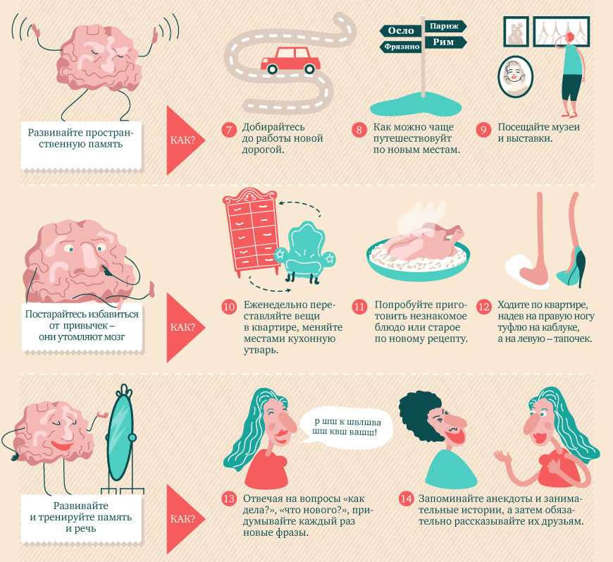 Топ 10 способов снять головокружение в домашних условиях