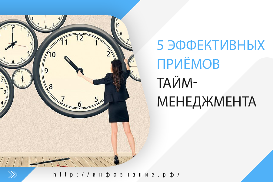 Тайм менеджмент как основа карьеры презентация