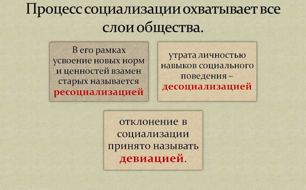 Десоциализация. Понятие социализации и ресоциализации. Понятие десоциализации и ресоциализации. Социализация и ресоциализация. Социализация десоциализация и ресоциализация личности.