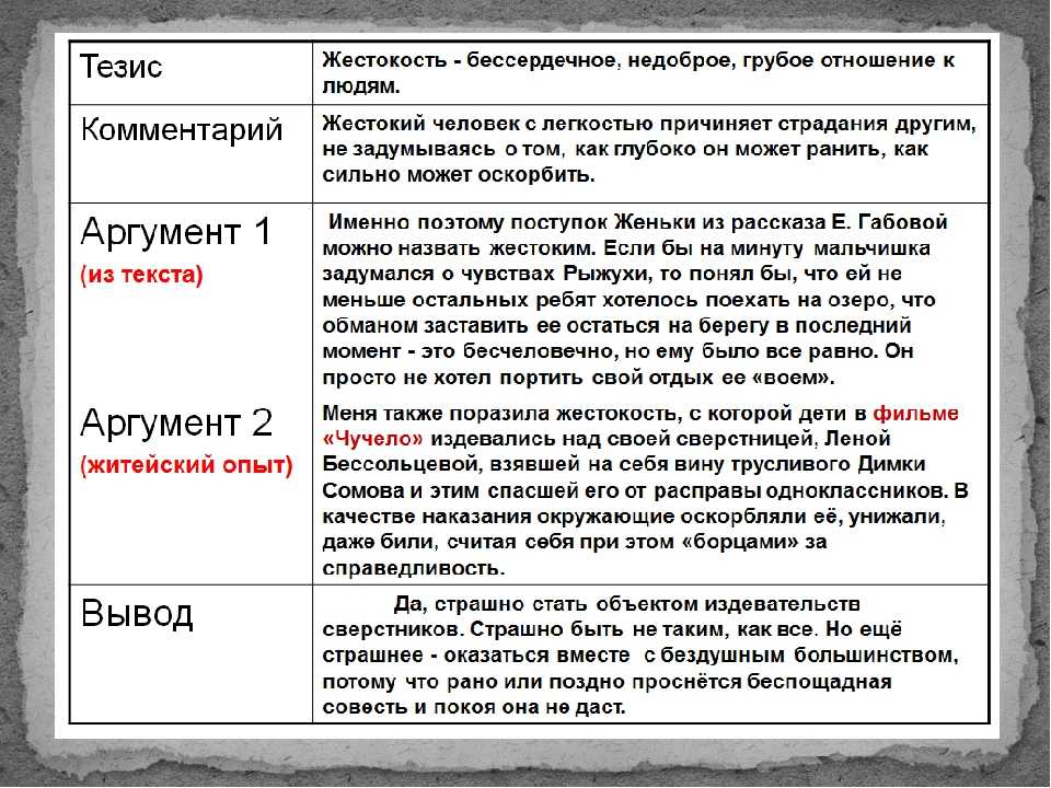 Аргументы к сочинению-рассуждению 9.3 огэ по русскому языку на тему "что такое смелость"