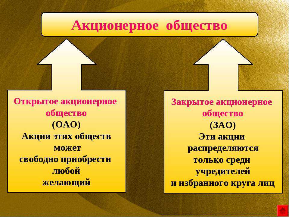 Открытое и закрытое акционерное общество: основные отличия :: businessman.ru