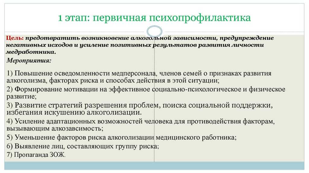 План психопрофилактической работы