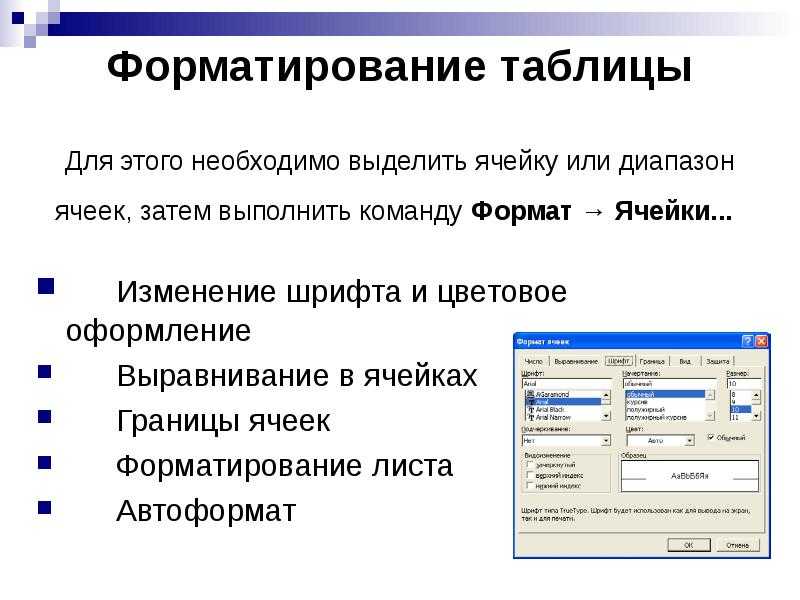 Внешний вид текста. Форматирование таблиц и ячеек в excel. Основные элементы форматирования таблиц. Форматирование данных в таблице. Команды форматирования таблицы.