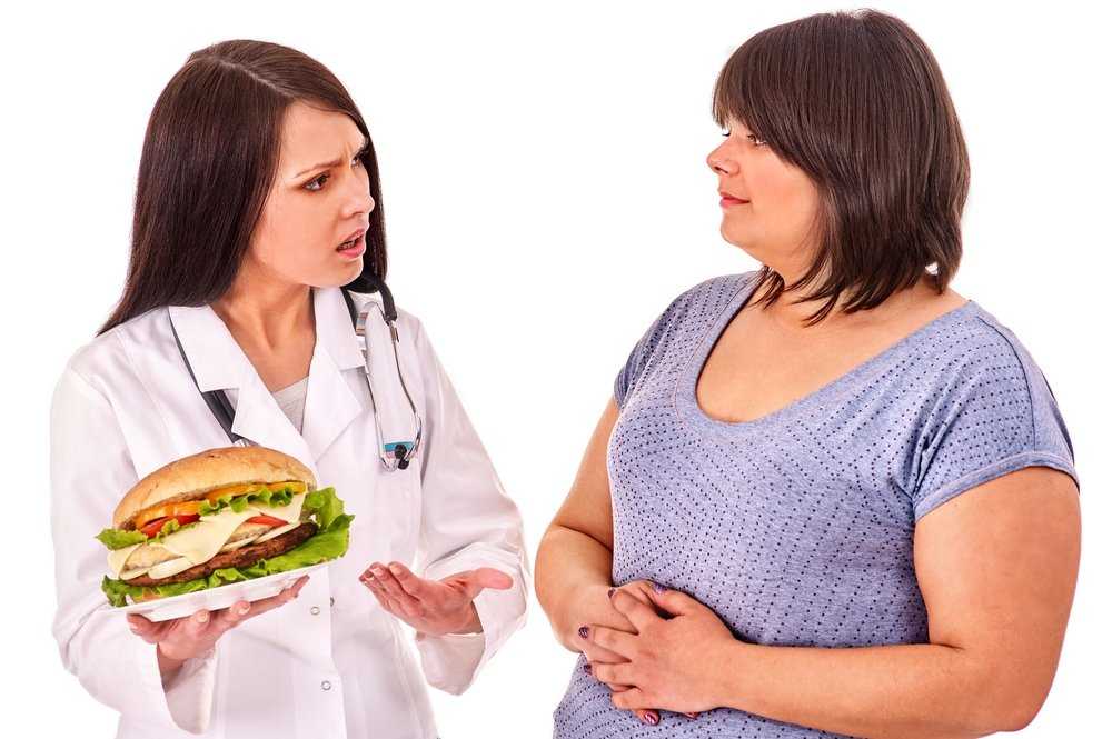 Типы нарушения пищевого поведения